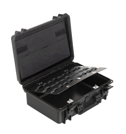 Max 430 PU toolcase